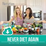 Nutrition Academy Never Diet Again Eat Like A Nutritionist