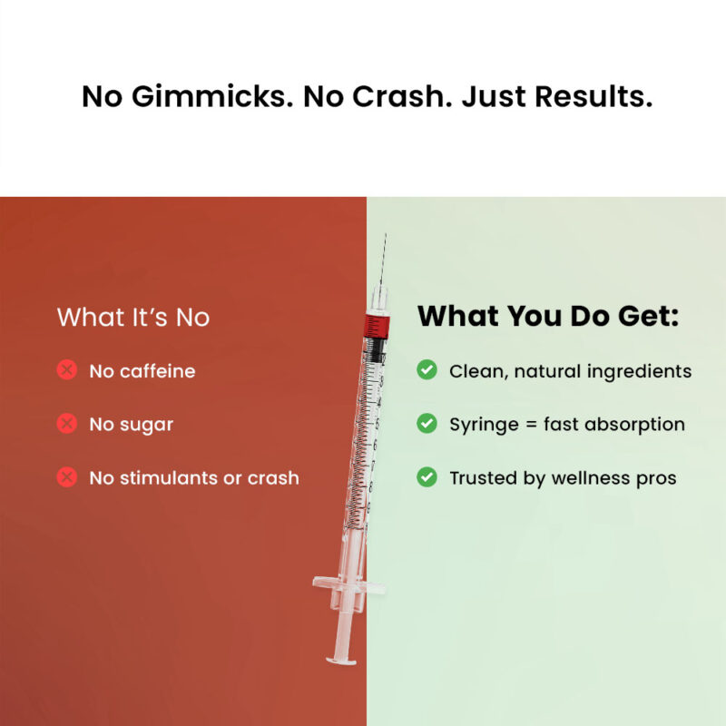 Skinny Shots - Fit Body Weight Loss
