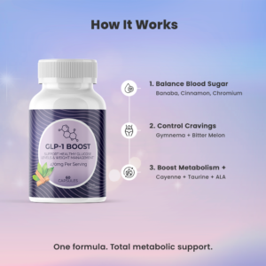 happy self glp 1 boost GLP-1 Natural Assist – Heylo Health GLP-1 Booster