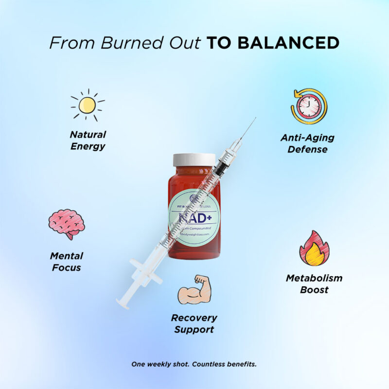 NAD+ Therapy - Fit Body Weight Loss